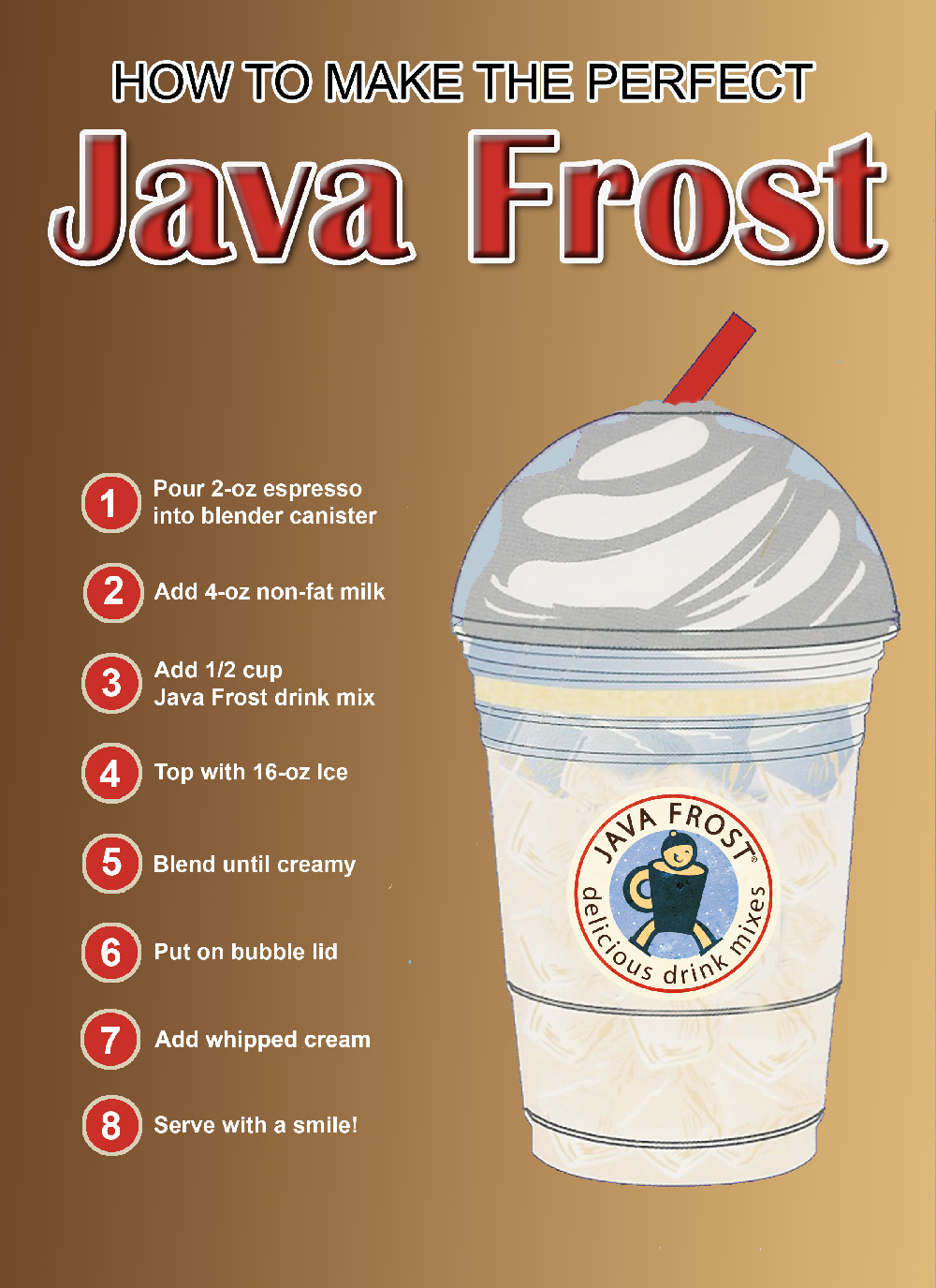how to make the perfect drink mix